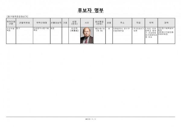 thumb-3542522718_6vNlarYm_99bd66e3bc5dd4e66bd5331c0c4fa7cae055e567_600x424.jpg 이미지